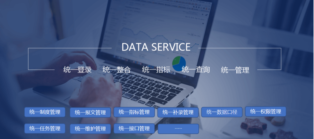 sunbet(中国)全力打造金融统一监管报送平台，你值得拥有